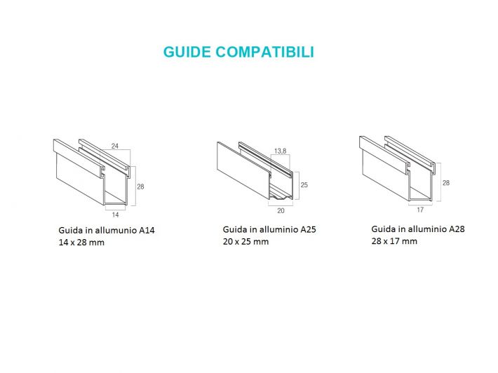 guide compatibili