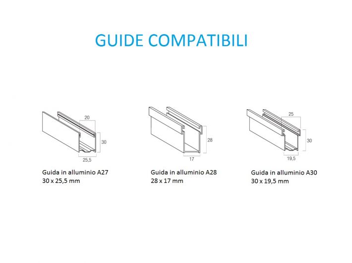 guide compatibili