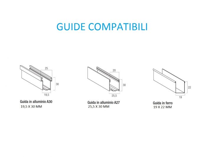 Guide compatibili