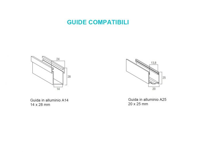 guide compatibili