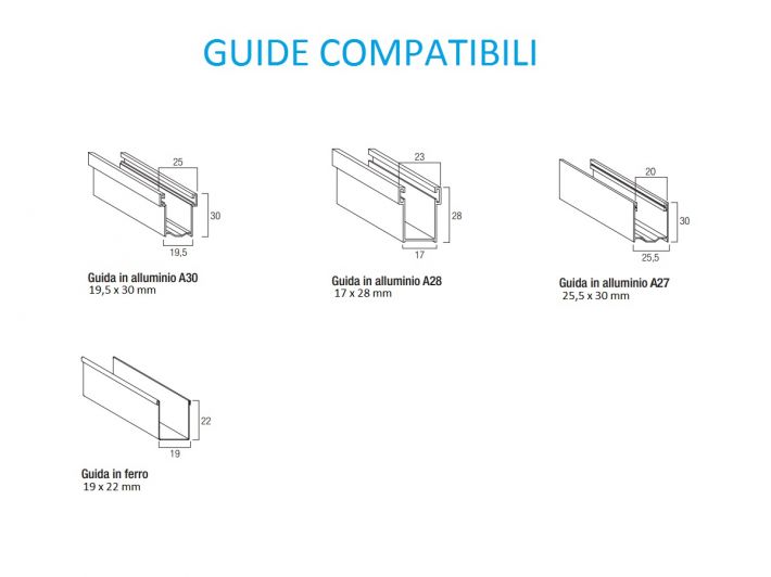 guide compatibili