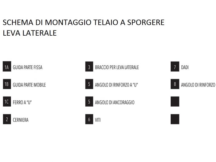 Schema di montaggio telaio a sporgere LEVA LATERALE