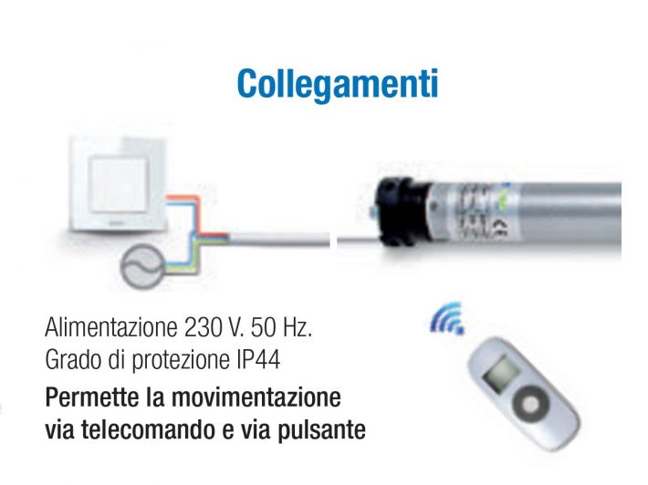 Collegamenti